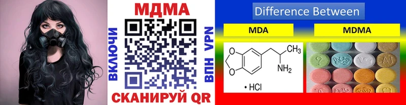 МДМА VHQ дарк нет состав Нестеровская
